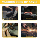 Multi Angle Anvil