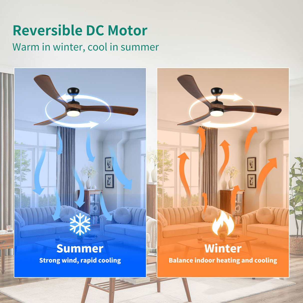 Solid Wood Ceiling Fan With Lights And Remote Control Indoor Outdoor Ceiling Fan 3 Wooden Blades Modern Ceiling Fan For Porch Living Room Bedroom