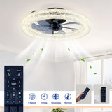 LED Light Source And Remote Control, 3000 - 6500K Dimmable Flush Mount LED Fan Light, 6 Speeds, Quiet DC Motor For Living Room - Matte Black