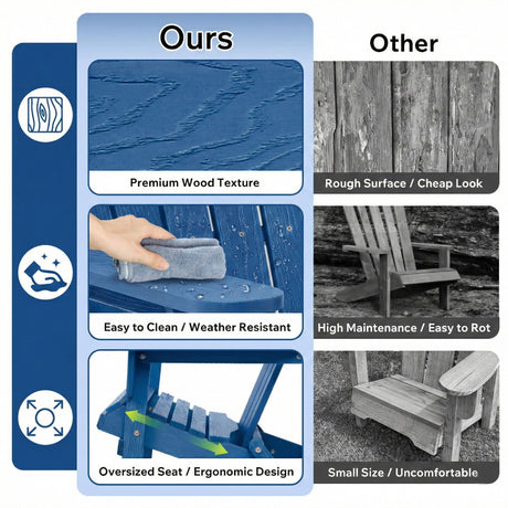 Folding Adirondack Lounge Chair With Embossed Grain For Patio, Backyard, Deck Or Pool Side - Navy Blue