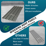 Corrugated Roofing Panels