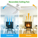 52" Flush Mount Ceiling Fan & Remote, No Light, 3 Blades, 6 Speed DC Motor For Indoor Patio - White