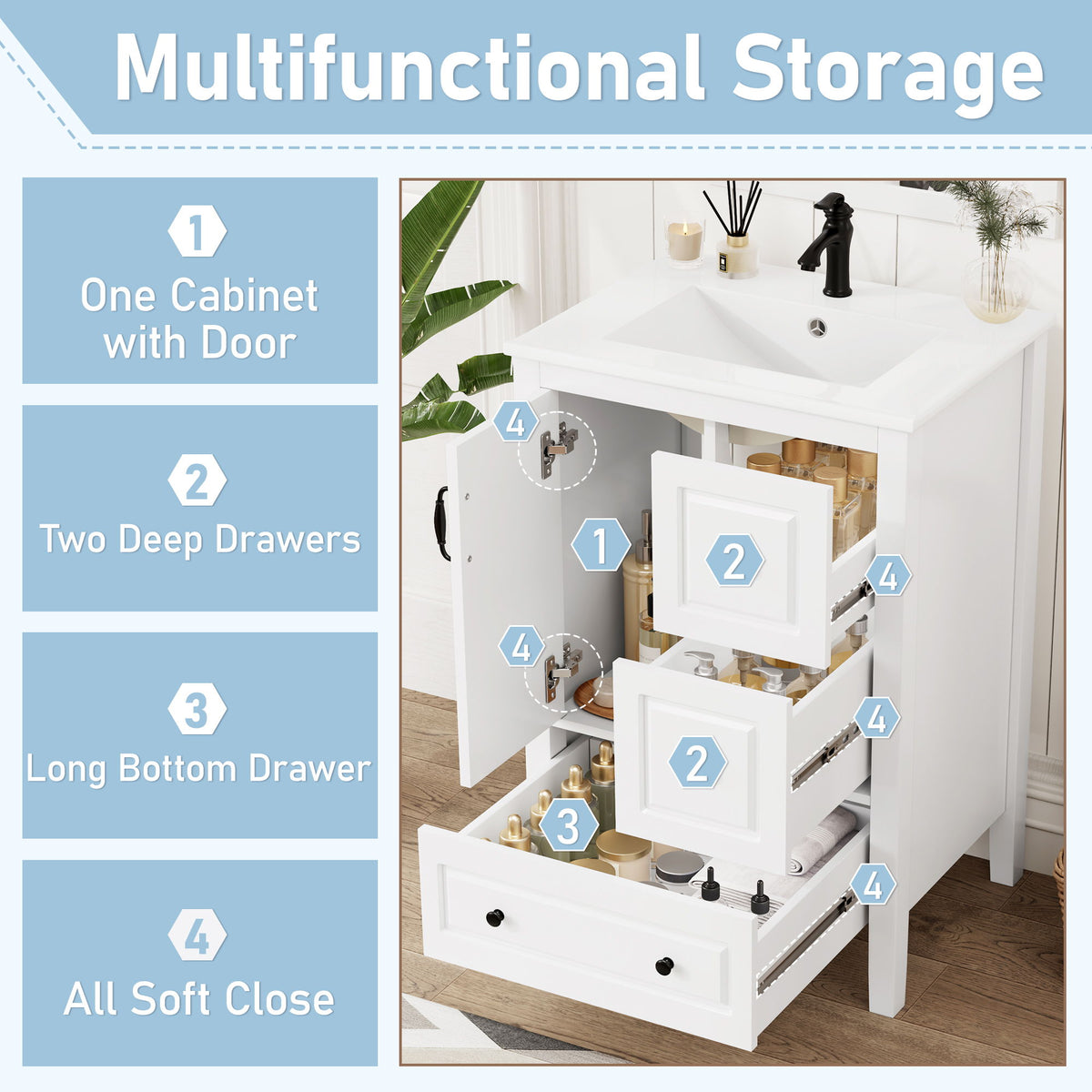 Freestanding Bathroom Vanity With Sink, Soft Closing Cabinet And Drawers - White