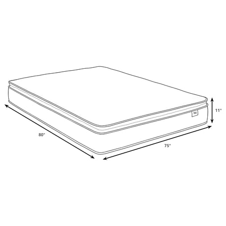 Hayes 11-Inch Eastern King Pillow Top Foam Hybrid Mattress