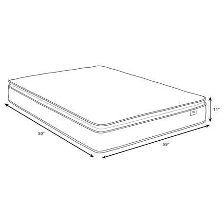 Hayes 11-Inch Queen Pillow Top Memory Foam Hybrid Mattress