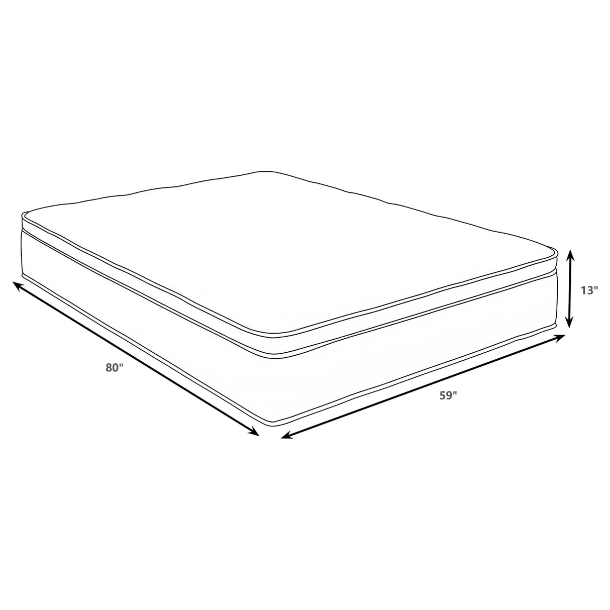 Sommet 13-Inch Queen Bamboo Euro Top Memory Foam Hybrid Mattress