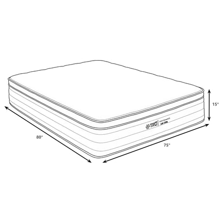 Montlake 15-Inch East King Cool Euro Top Foam Hybrid Mattress