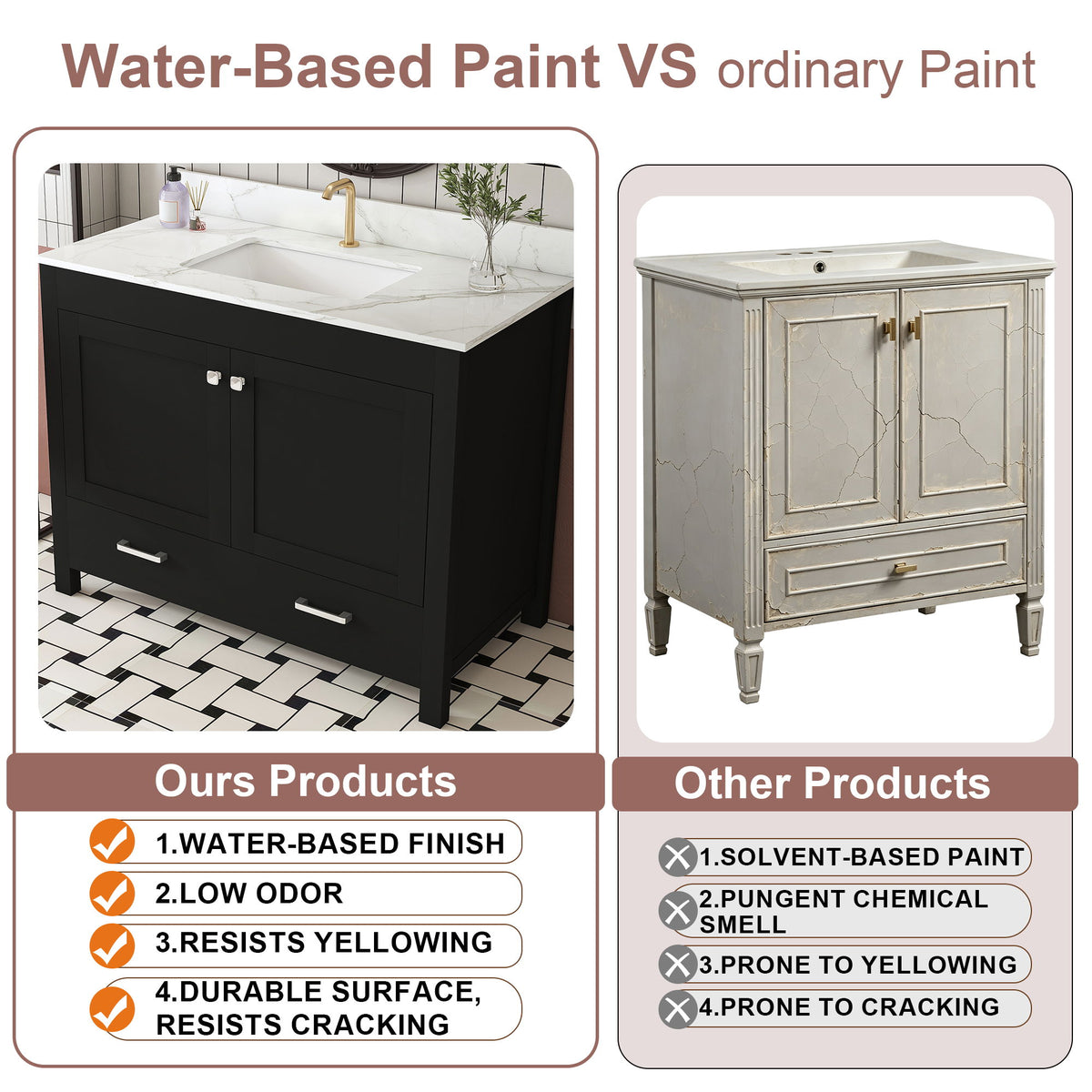 Bathroom Vanity Set, Fluted Cabinet, Soft Close Doors & Drawers - Black
