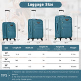 Softside Luggage Expandable Set & Duffel Bag Upright Spinner