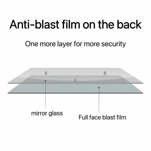 LED Bathroom Vanity Mirror