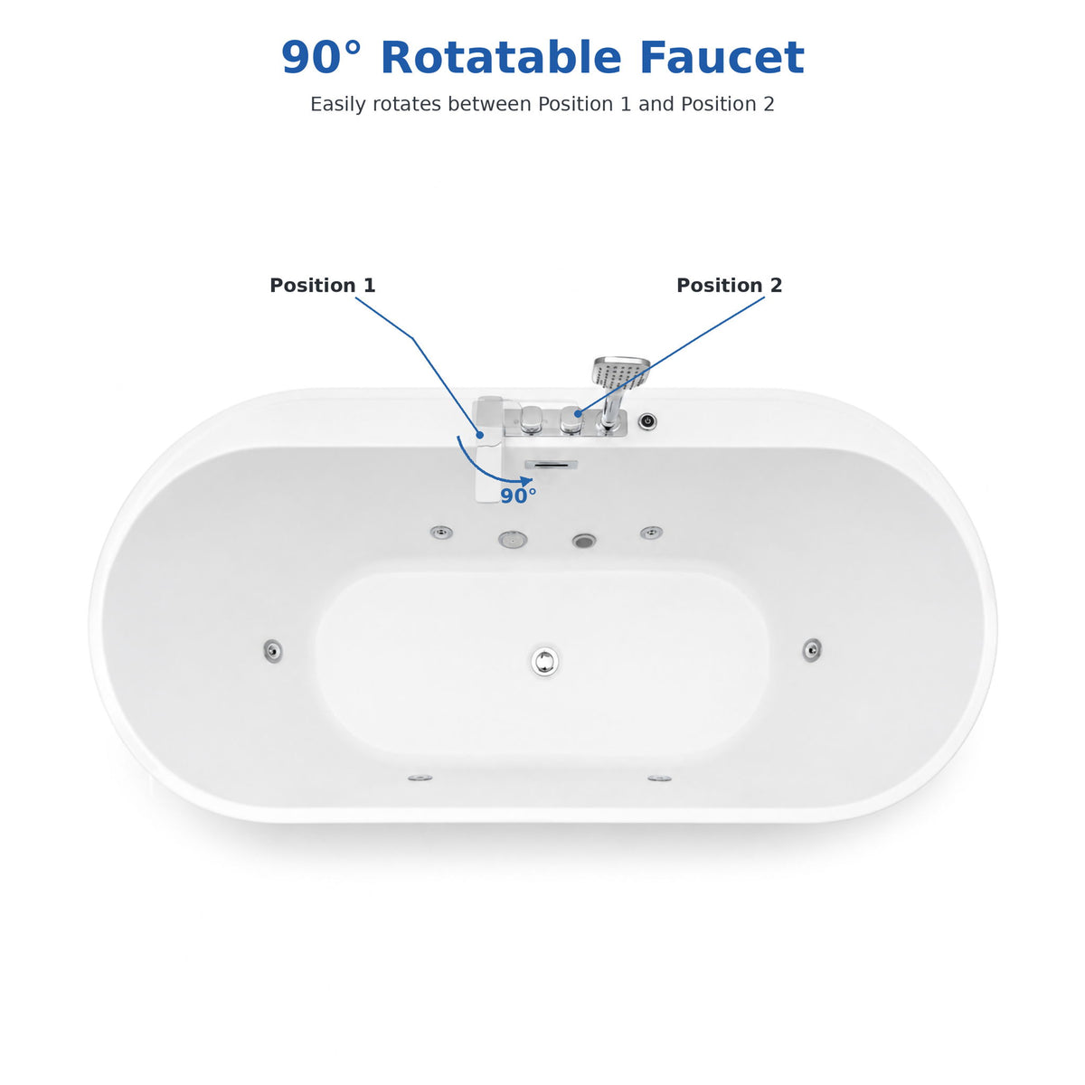 Xavier - Single Person AcrylicCorner Massage Bathtub, Featuring A Gfci Plug, Ul Certified Pump, Upc Certified Drain, And Swivel Faucet - Milk White