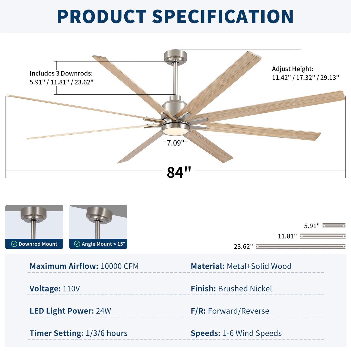 Oversized Large Ceiling Fan With Dimmable LED Light, 8 Blades, Remote Control