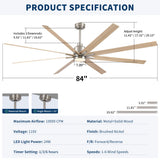 Oversized Large Ceiling Fan With Dimmable LED Light, 8 Blades, Remote Control