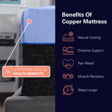 12" Refresh Flex Head Hybrid Cooling GelCare Memory Foam And Coil Mattress