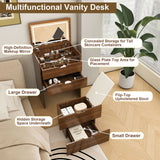 Vanity Desk With Lighted Mirror & Stool