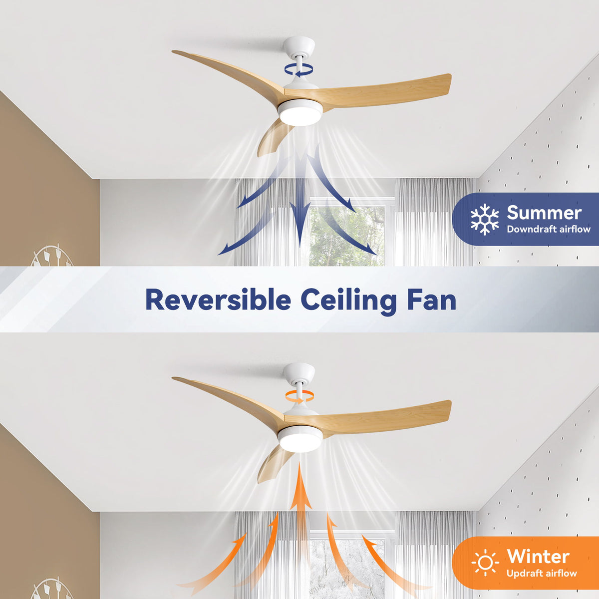 52" Ceiling Fan With 18W LED Light And Remote Control, 3 Blades DC Motor