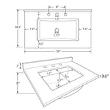 Basin Sink, Triple Faucet Holes, 2" Thick Rim, Sink Only