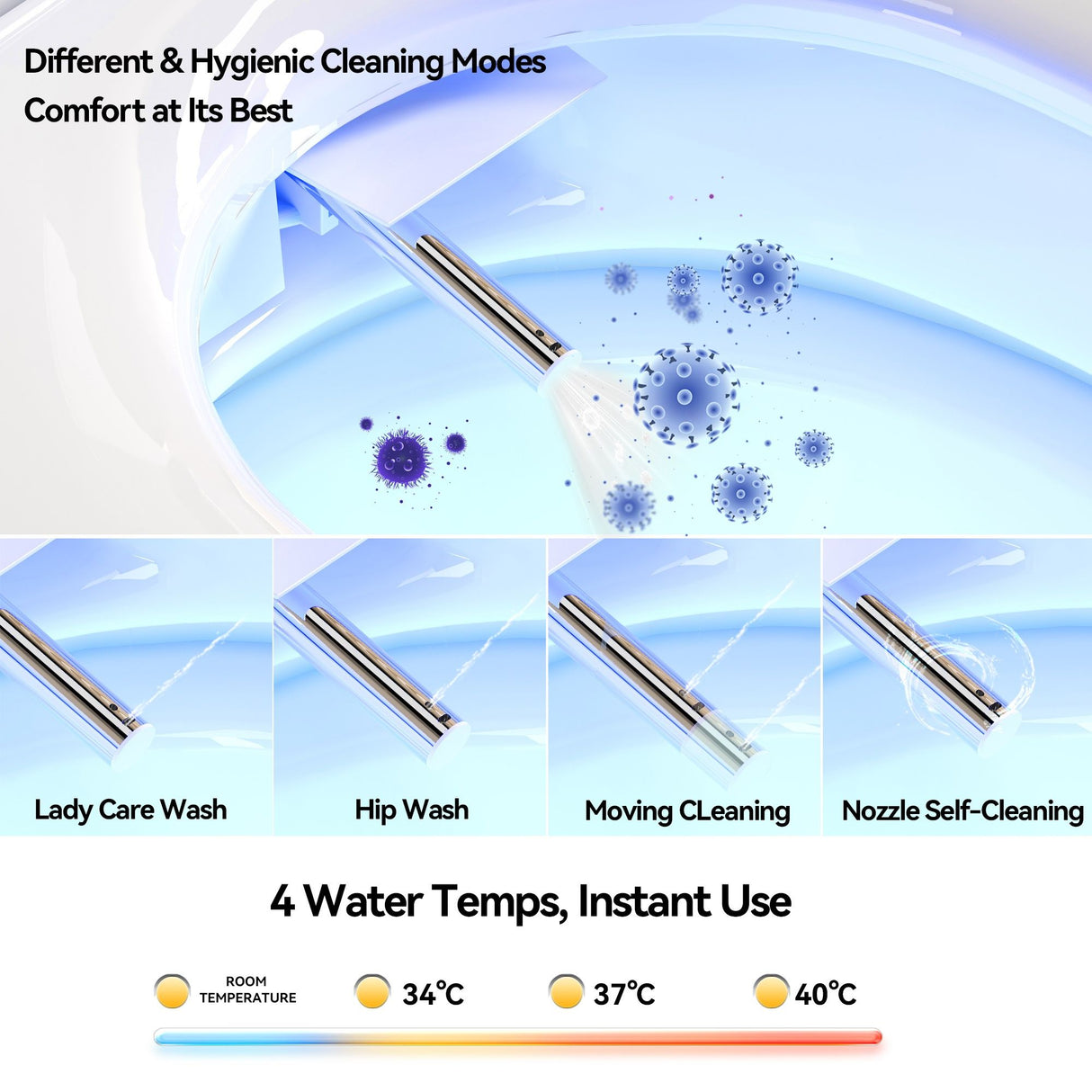 Smart Bidet Toilet With Auto Open / Close Seat