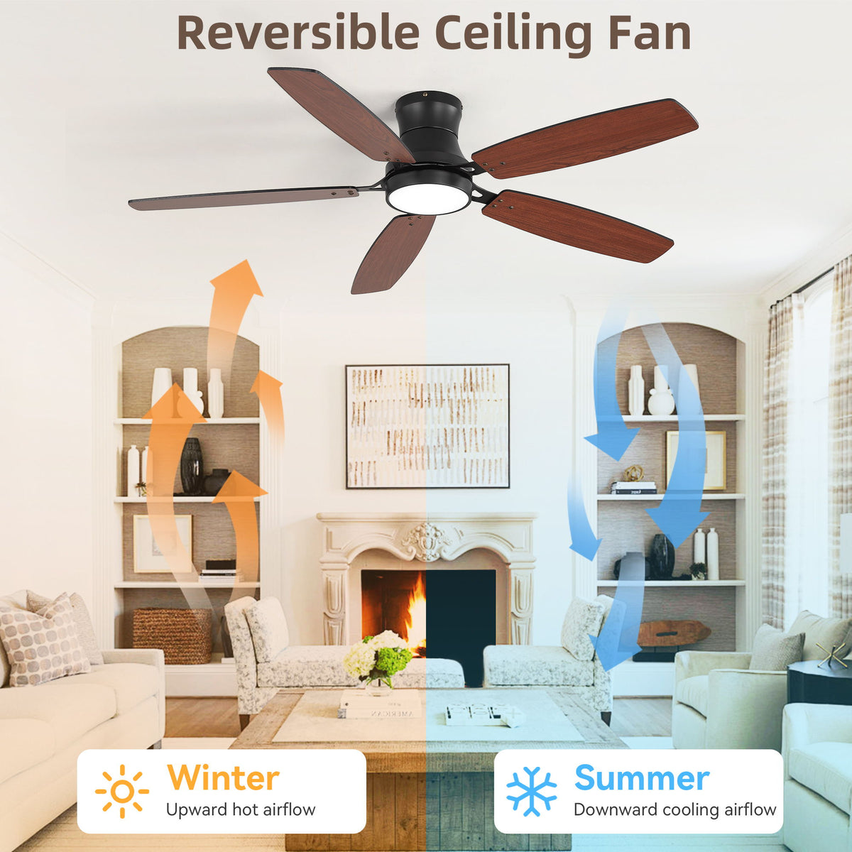 42" Ceiling Fan With Light, Tri Color Dimmable, DC Motor, 5 Blades