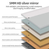 LED Bathroom Vanity Mirror