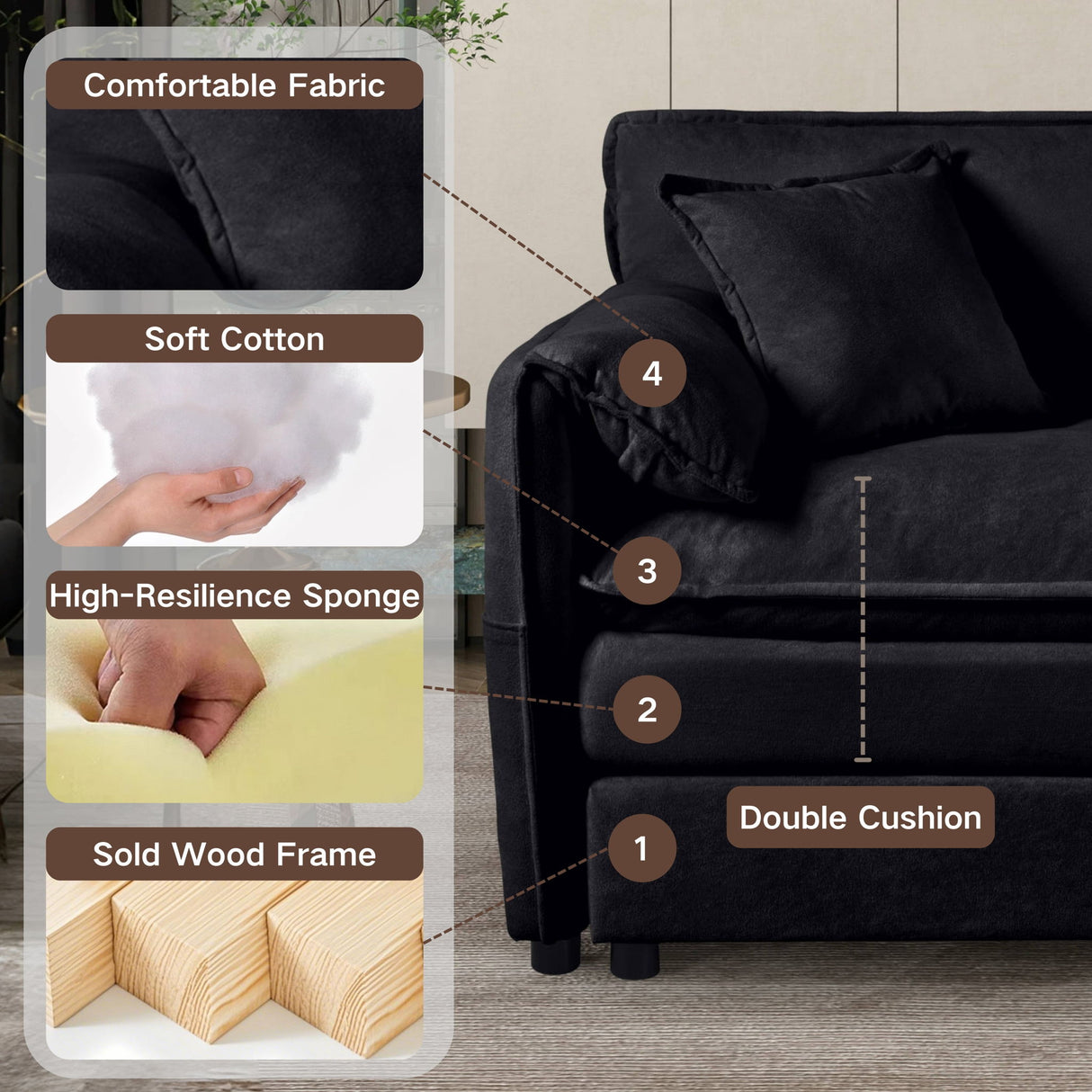 Modern Oversized Deep Seat Luxury 2 Piece Sofa Set With 4 Pillows