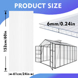 Twin Wall House Panels