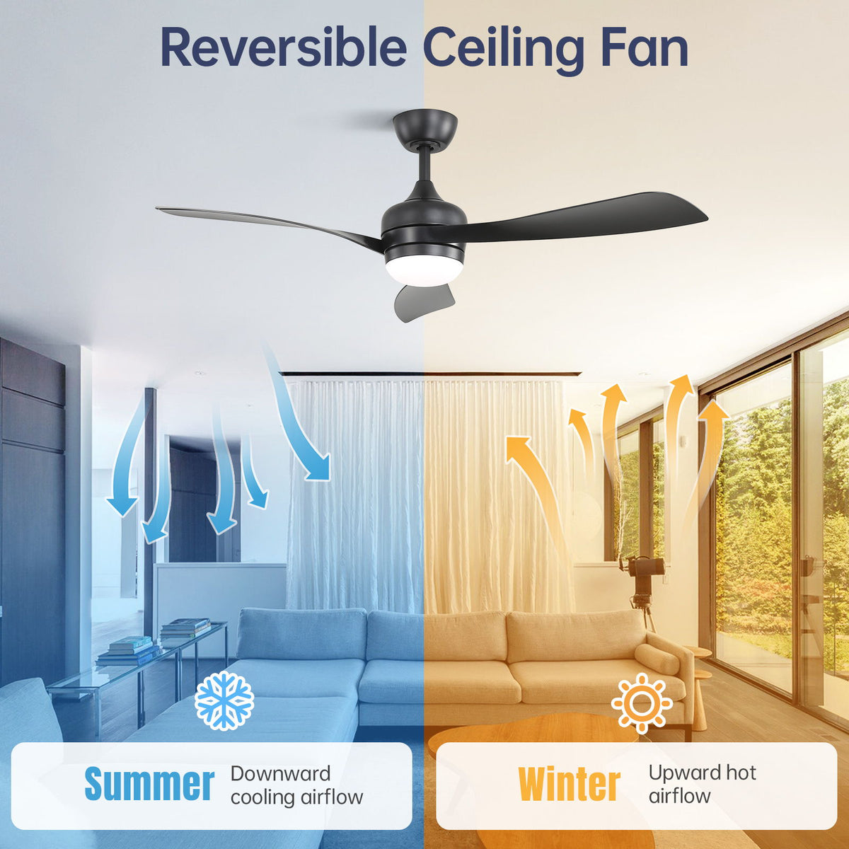Ceiling Fan With 3 Blades, Remote Control, Reversible DC Motor, Noiseless Operation, 3 Downrods