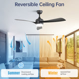 Ceiling Fan With 3 Blades, Remote Control, Reversible DC Motor, Noiseless Operation, 3 Downrods