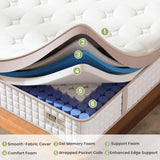 12" Firm Hybrid Mattress, Gel Memory Foam & Pocket Springs, Pressure Relief, Motion Isolation, Ergonomic Bed - White - King