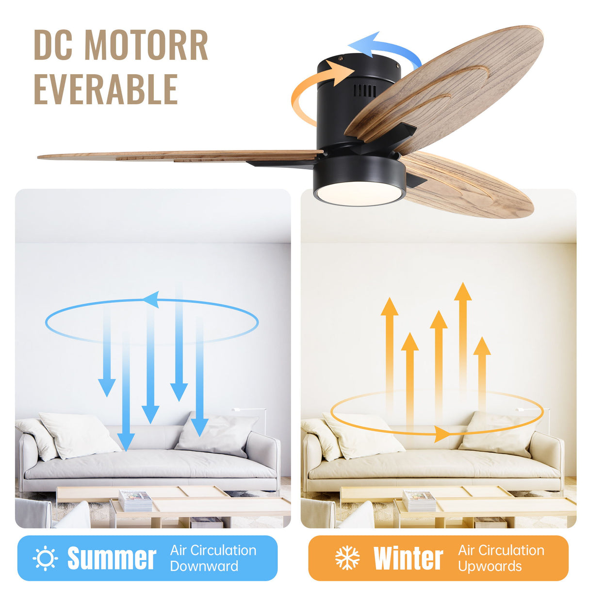 Flush Mount Ceiling Fan With Light And Remote Control, 3 Blades, Reversible DC Motor - Black