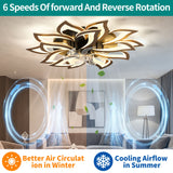 Ceiling Fan With Remote Control And Lights, 6 Speeds, 3 Color Temperatures, Low Profile Flush Mount