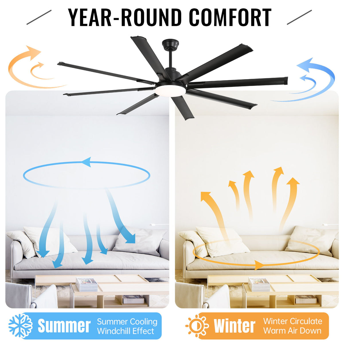 72" Large Design Ceiling Fan With Smart Remote Control, 6 Wind Speed DC Motor For Living Room - Black
