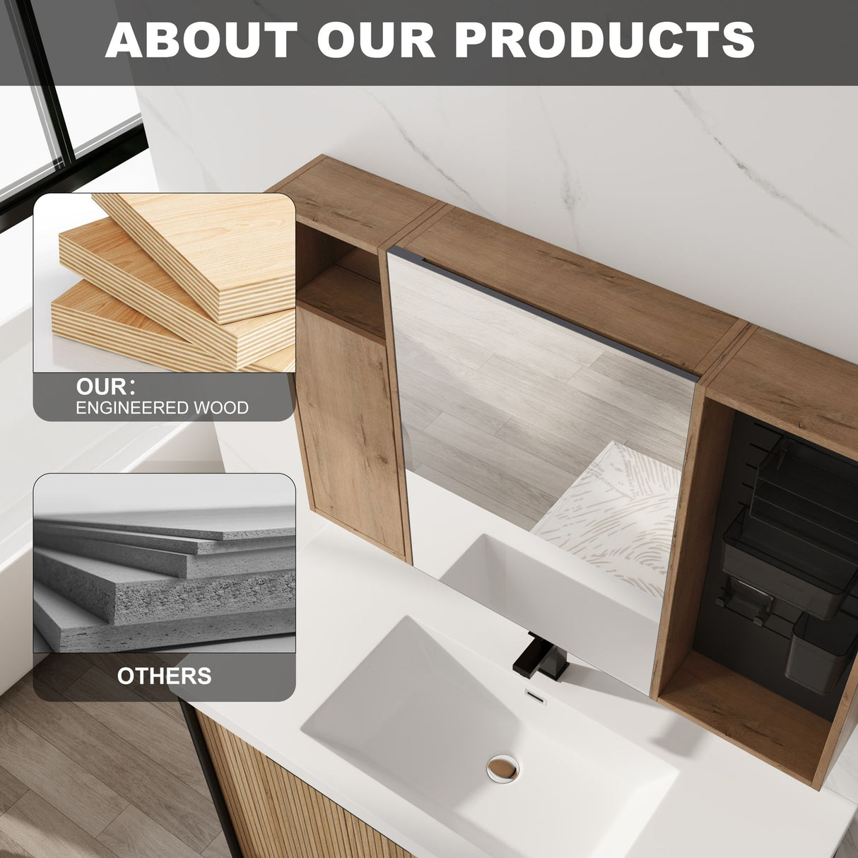Wall Mounted Bathroom Mirror Cabinet With Soft Close Door, Storage Cabinet - Imitative Oak