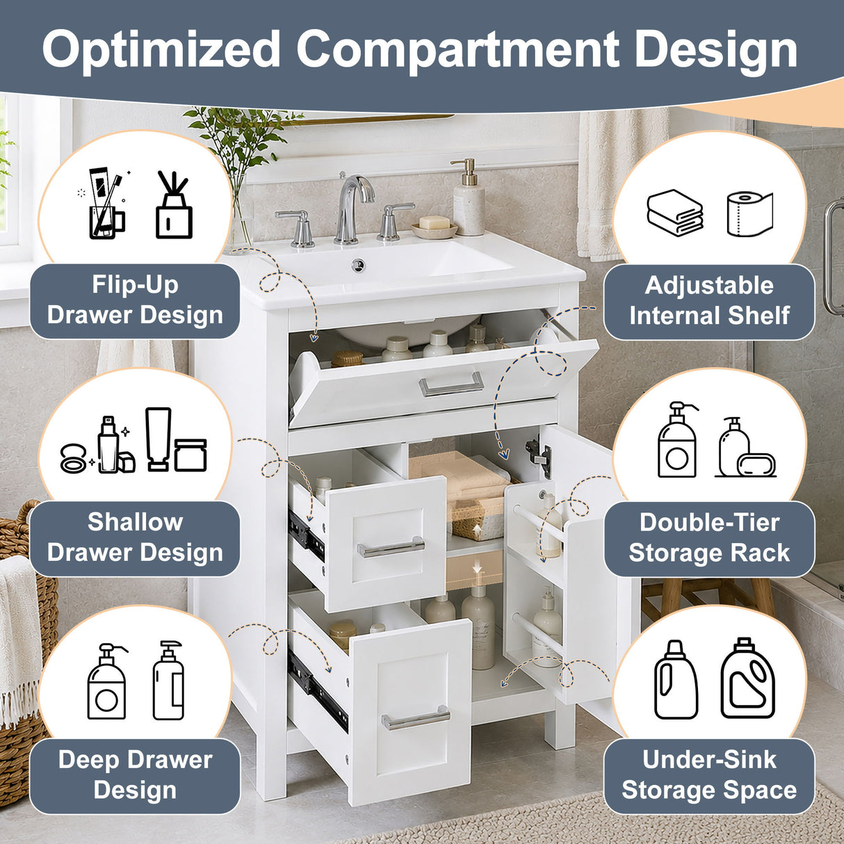 Modern Bathroom Vanity With Sink, Flip Drawer & 2 Drawers, Soft Close Hinges, Adjustable Shelf