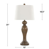 Peppa - Contemporary Table Lamp (Set of 2)