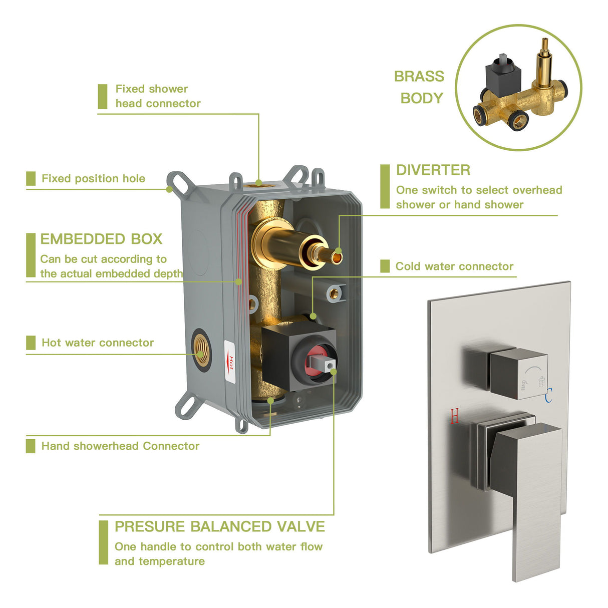 Dual Shower Head System With 12" Square Rain Shower And Rough In Valve