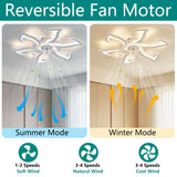 Flower Ceiling Fan With LED Dimmable Light, Flush Mount Ceiling Fan With Remote Control, Low Profile Design, 6 Speeds, Timing Function