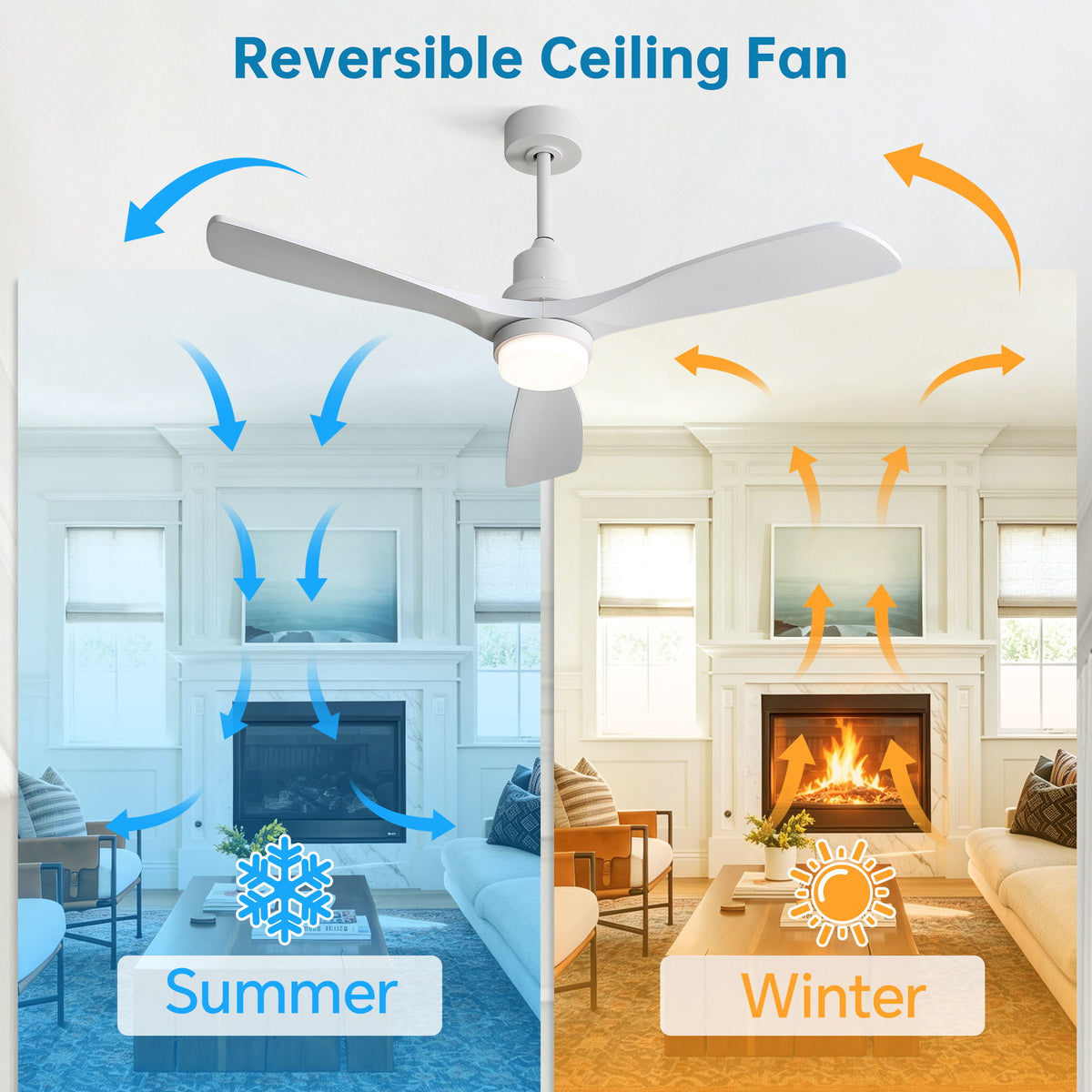 52" Blade Ceiling Fan With Remote Controlled LED Light And Quiet DC Motor - White