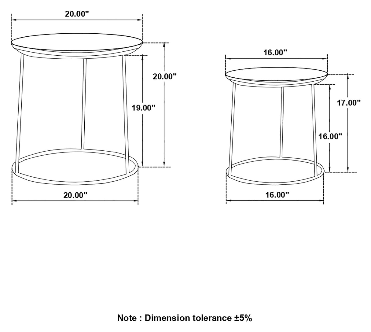 Loannis 2-Piece Round Mango Wood Nesting Tables, Matte Black