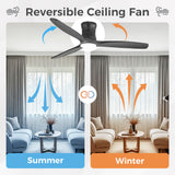 52" Ceiling Fan With Light, Dimmable DC Reversible Motor, 3 Blades