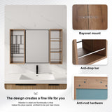41.3" Wall Mounted Bathroom Cabinet With Storage - Imitative Oak