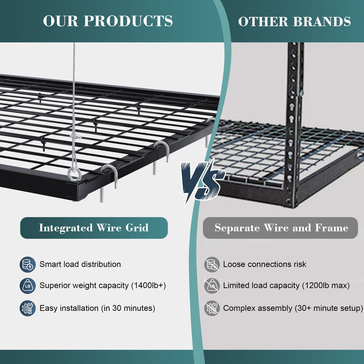 Overhead Garage Storage Rack