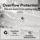 Basin Sink With 2" Thick Rim, Triple Faucet Holes, Sink Only