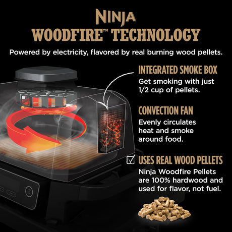 Ninja OG702QGN Woodfire technology and integrated smoke box