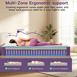 10" Hybrid Mattress With Individual Pocket Coils And Memory Foam