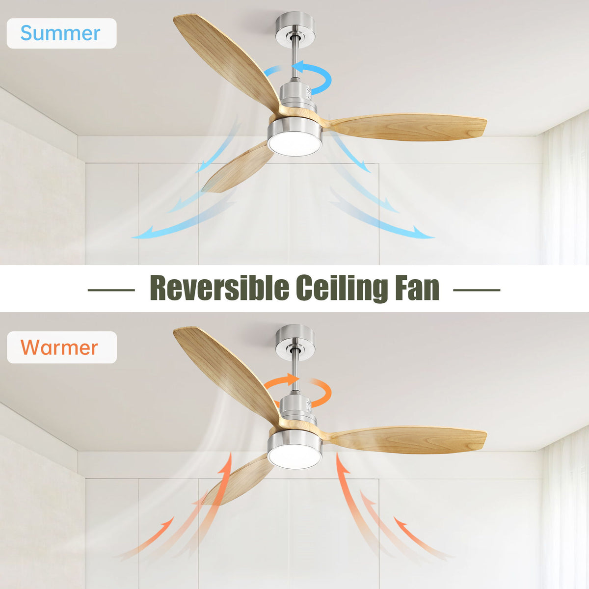 52" Integrated LED Ceiling Fan With Remote Control And Blades For Living Room