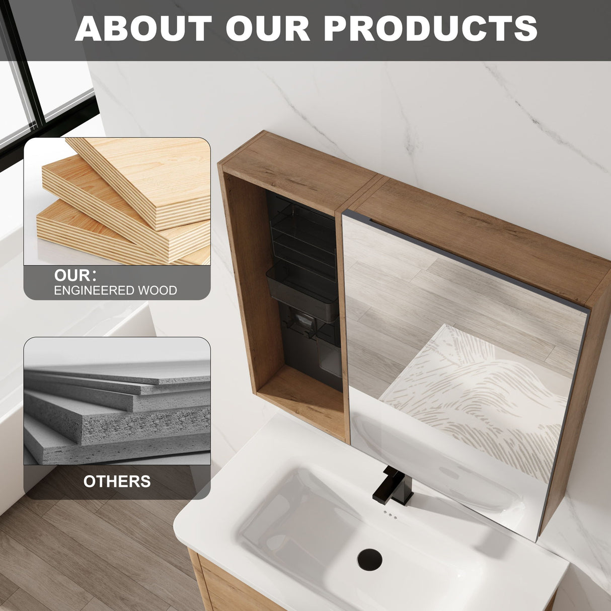 Wall Mounted Bathroom Mirror Cabinet & Adjustable Shelves - Imitative Oak