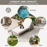 Outdoor Chaise Lounge With 5 Position Adjustable Backrest (Set of 2)