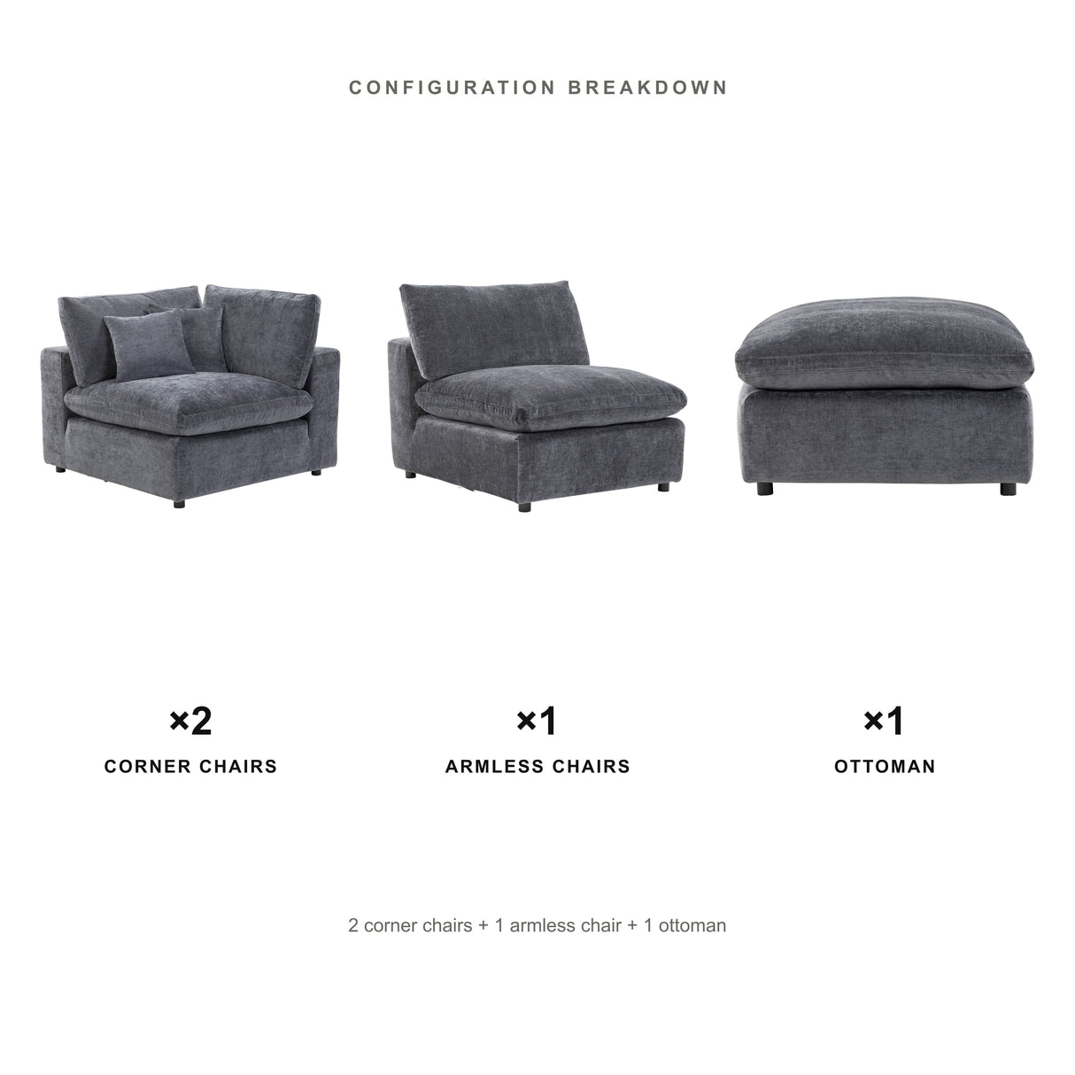 Alvora four-piece sectional component layout in Dark Gray
