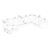 Upholstered Modular Sectional & Custom Configuration